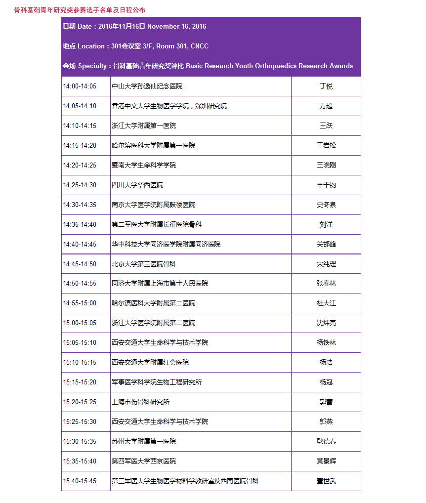 骨科基础青年2.png